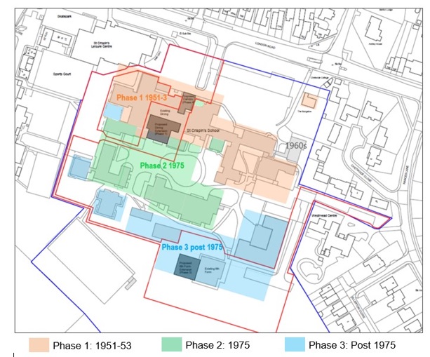 St Crispins School morphology diagram
